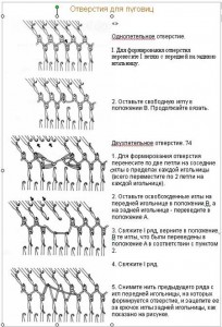 отверст для пугов.jpg