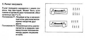 рычаг полушага.jpg