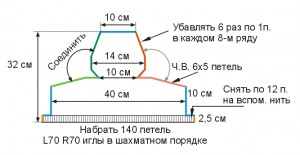 Шапка-шапки-шапочки - Страница 29 File