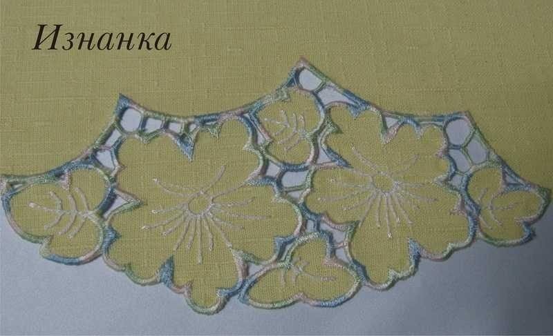 изнанка