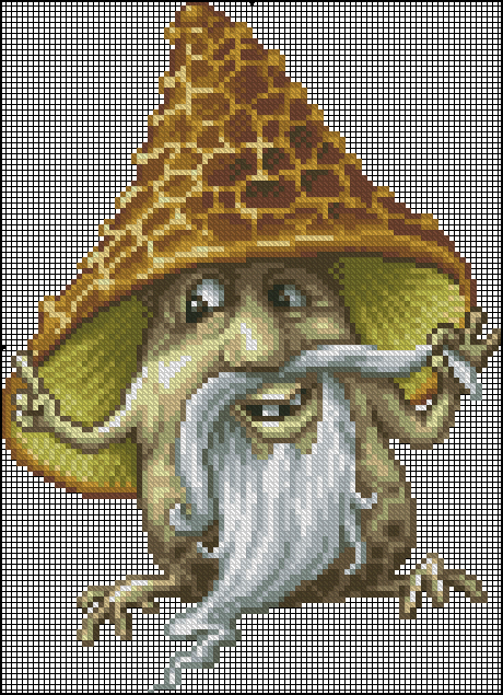 А у нас в Рязани грибы с глазами