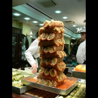 Турецкие сладости