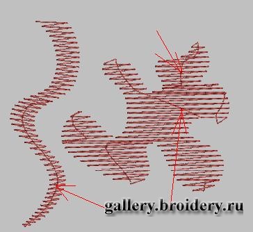 Уроки Wilcom. Удаление прострочки под стежковой заливкой