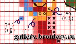 Embird. Создание дизайна крестом 004