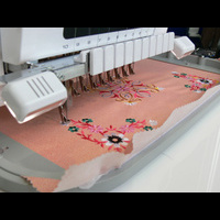 Выставка "Формула Рукоделия"