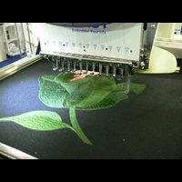 Выставка ТекстильЭкспо