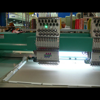 Выставка ТекстильЭкспо