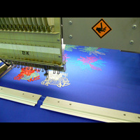 Выставка "ТекстильЭкспо"