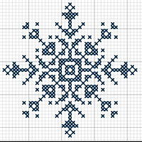 Пробы пера в PM