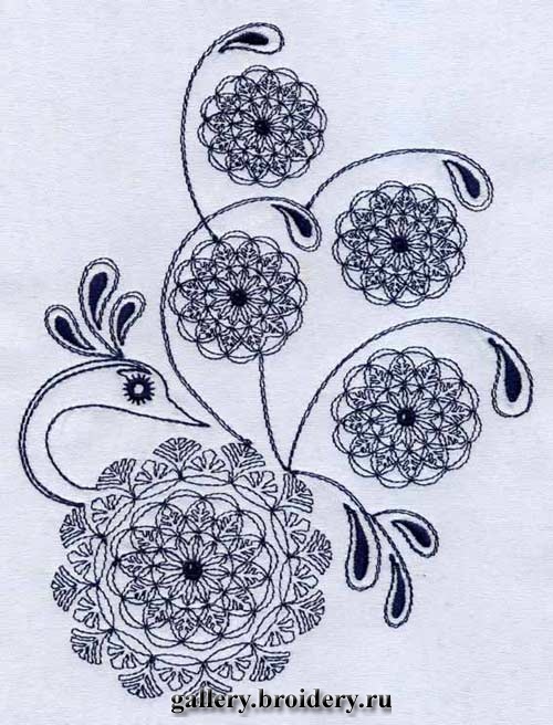 птица счастья