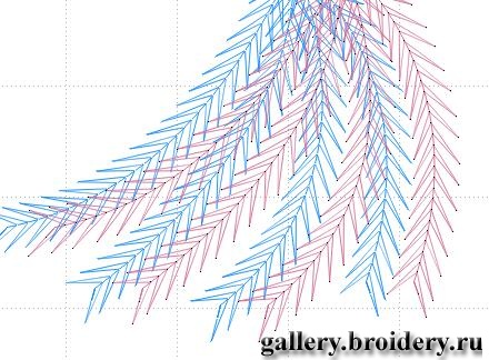 Программное обеспечение. Выполнение хвоста. Embird 