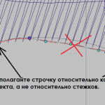 компенсация-стягивания