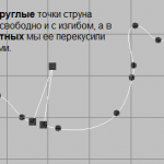 объекты вышивки