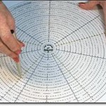 Расположение вышивки по кругу