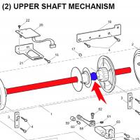 Машина - точнее железо