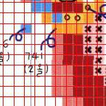 Embird. Создание дизайна крестом 003