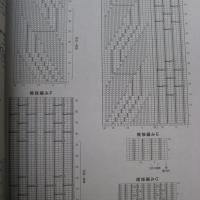 Описания