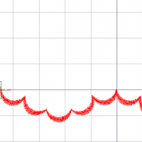 Создание фестона. PE-Design