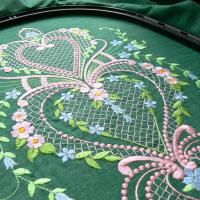 Выставка "Формула Рукоделия"