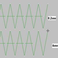 Программа Wilcom. Проблема с прострочкой. 