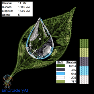 Изображение "Экология" ДИЗАЙН машинной вышивки 